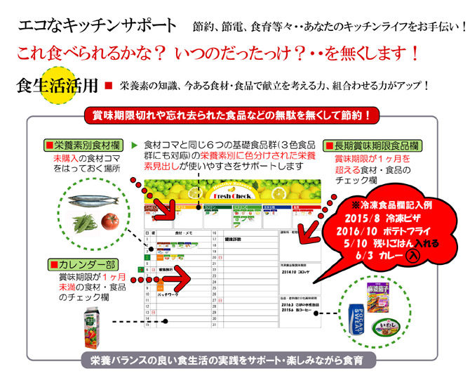 3色食品と6つの基礎食品群で生活習慣病予防。キッチンホワイトボード「フレッシュチェック」で栄養バランスの良い食生活を。
